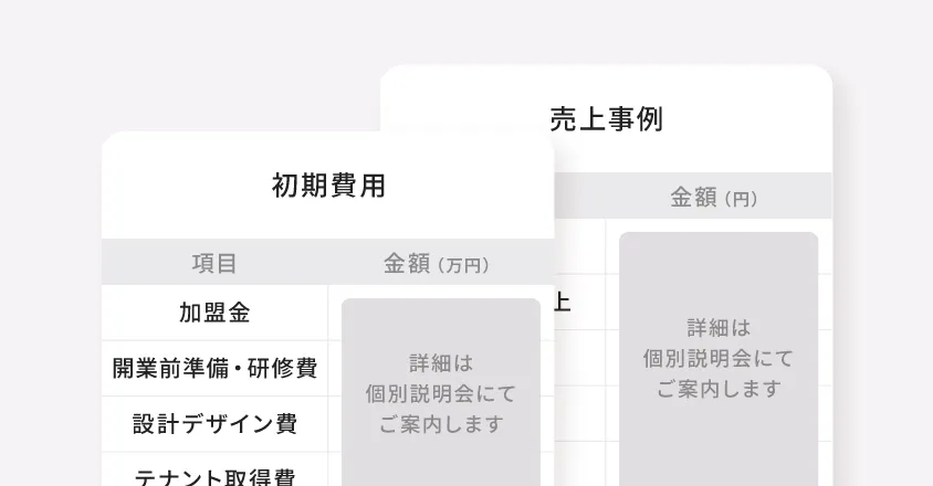 初期費用や売上事例、シミュレーションなども個別説明会にてご案内します！