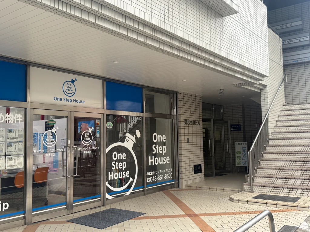 パーソナルマシンピラティスSAKURA南浦和店へのアクセス画像-⑦